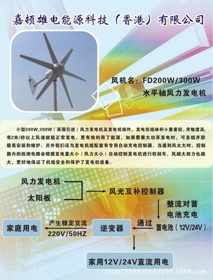 揭秘650元低價(jià)水平軸風(fēng)力發(fā)電機(jī) 廠家直銷背后的真相與選購(gòu)指南